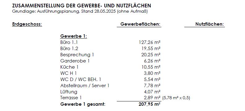 * Neubau Büroeinheit in der Goseburg * - Fläche Büroeinheit 1