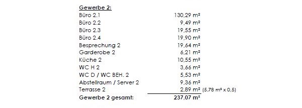 * Neubau Bürohaus in der Goseburg * - Fläche Büroeinheit 2